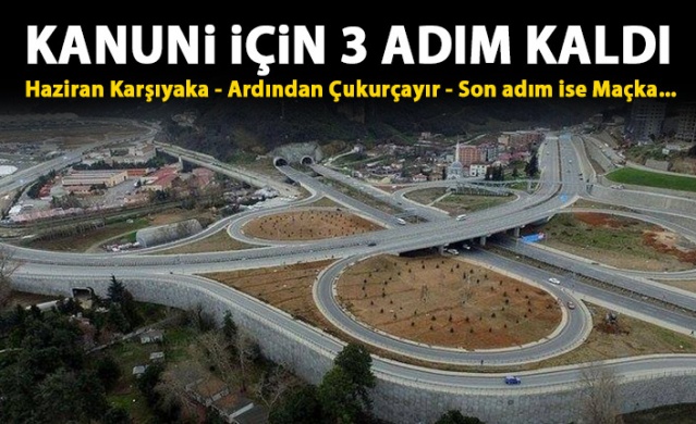 Kanuni Bulvarı'nda sona doğru 1