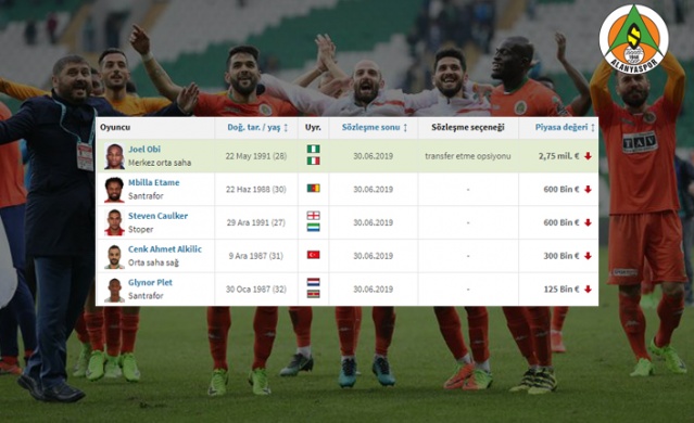 O isimler sezon sonu serbest! 9