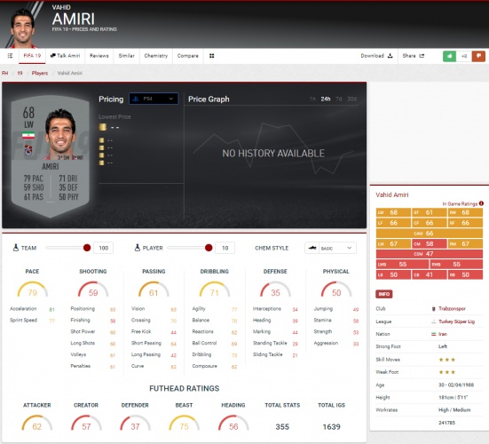 İşte Trabzonsporlu futbolcuların FIFA 19 kartları 6