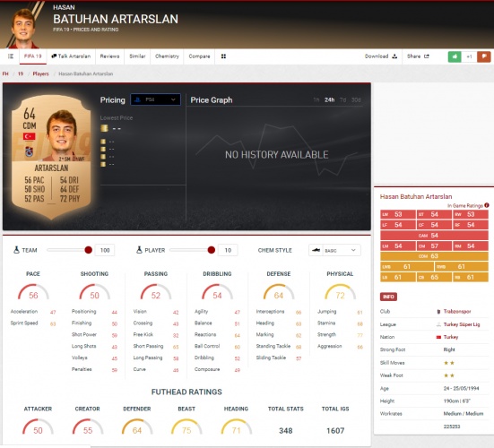 İşte Trabzonsporlu futbolcuların FIFA 19 kartları 8