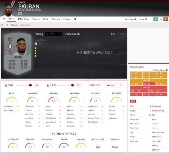 İşte Trabzonsporlu futbolcuların FIFA 19 kartları 3