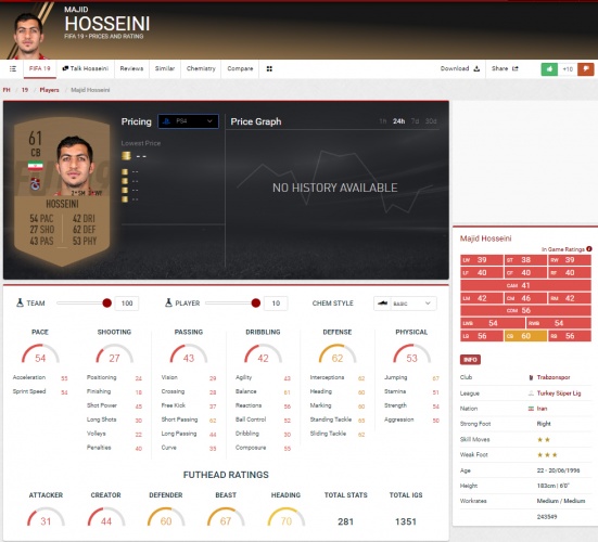 İşte Trabzonsporlu futbolcuların FIFA 19 kartları 5