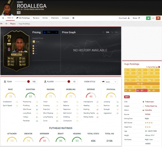 İşte Trabzonsporlu futbolcuların FIFA 19 kartları 7