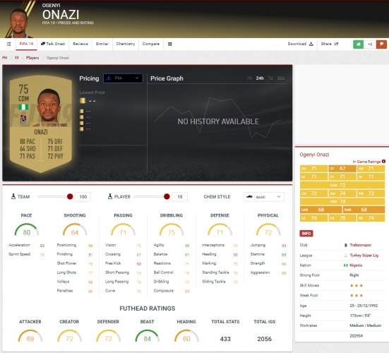 İşte Trabzonsporlu futbolcuların FIFA 19 kartları 14