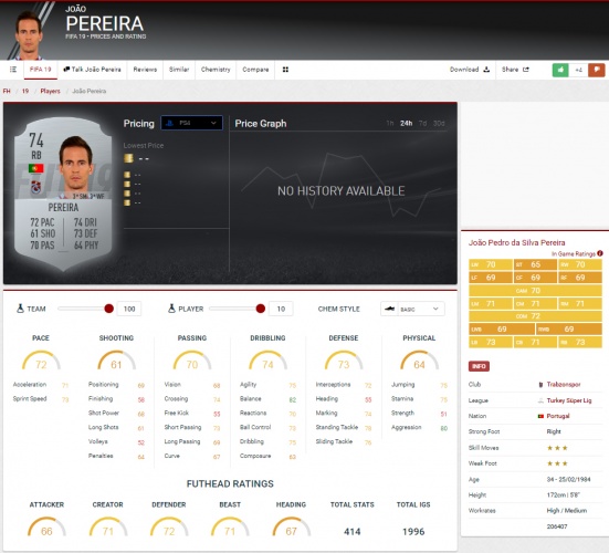 İşte Trabzonsporlu futbolcuların FIFA 19 kartları 13