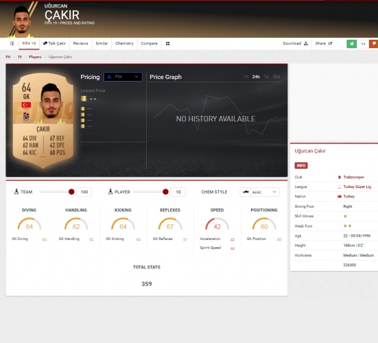 İşte Trabzonsporlu futbolcuların FIFA 19 kartları 2