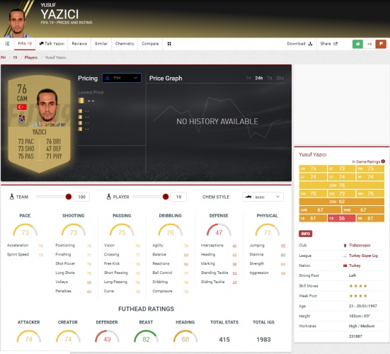 İşte Trabzonsporlu futbolcuların FIFA 19 kartları 11