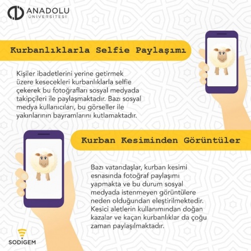 Bayramlar artık sosyal medyada kutlanıyor 6