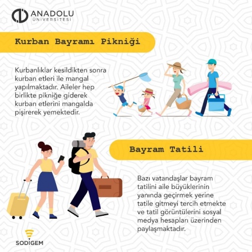 Bayramlar artık sosyal medyada kutlanıyor 2