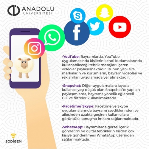 Bayramlar artık sosyal medyada kutlanıyor 4