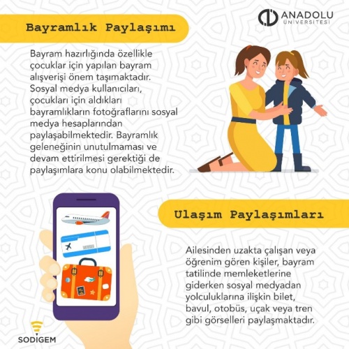 Bayramlar artık sosyal medyada kutlanıyor 7