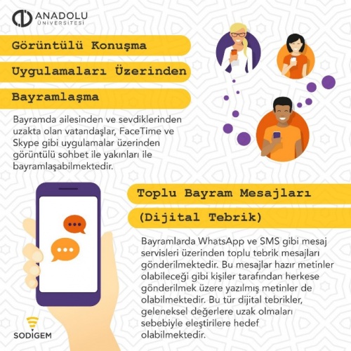 Bayramlar artık sosyal medyada kutlanıyor 8