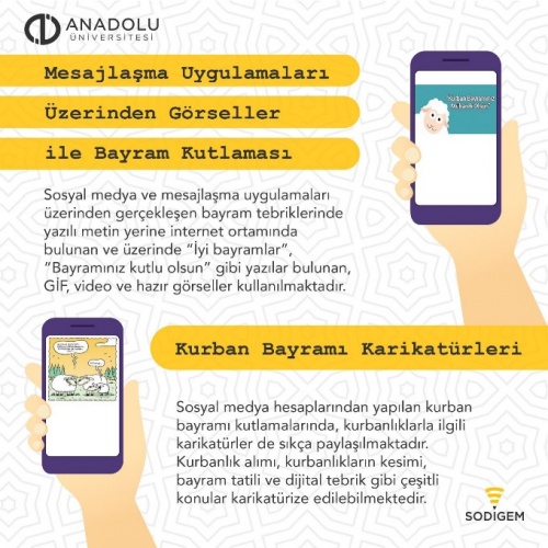 Bayramlar artık sosyal medyada kutlanıyor 10