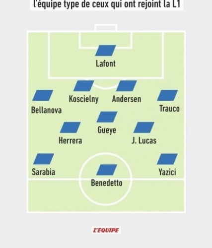 Fransa şimdiden Yusuf'u konuşuyor 18