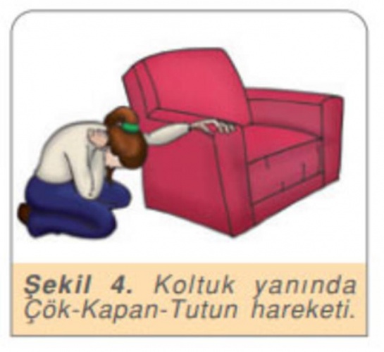 Hayat üçgeni nedir? Hayat üçgeni pozisyonu nasıl yapılır? 4