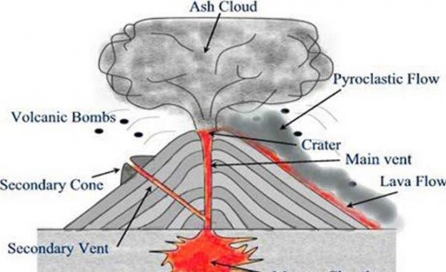 Yok olan 'Dipsiz Göl'e su verilmeye başlandı 4