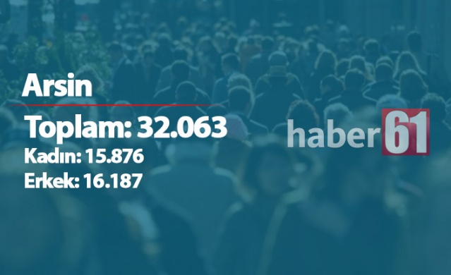 Trabzon'da ilçelerin nüfusları - 2019 14