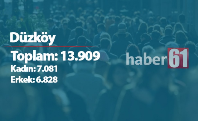 Trabzon'da ilçelerin nüfusları - 2019 6