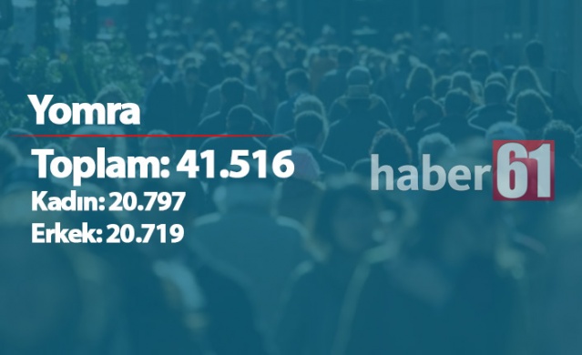 Trabzon'da ilçelerin nüfusları - 2019 15