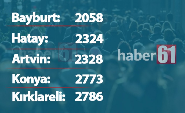 Türkiye'de kaç Trabzonlu var? İşte il il dağılım 11