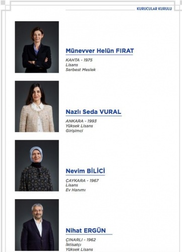 Babacan'ın partisinin kurucu listesi. 15