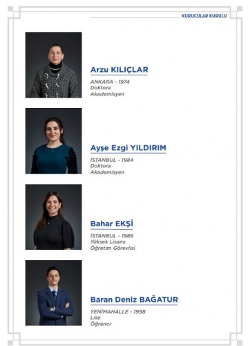 Babacan'ın partisinin kurucu listesi. 5