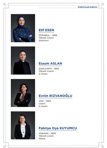 Babacan'ın partisinin kurucu listesi. 11