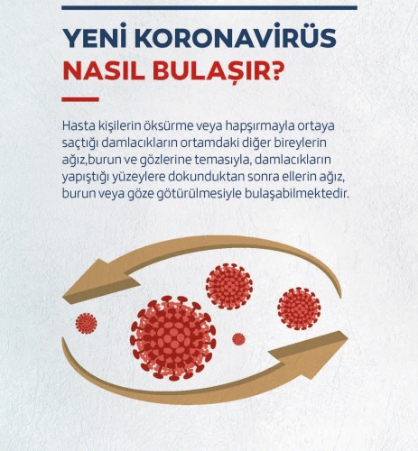 Corona virüsten nasıl korunuruz? Corona virüs önlemleri neler? 3