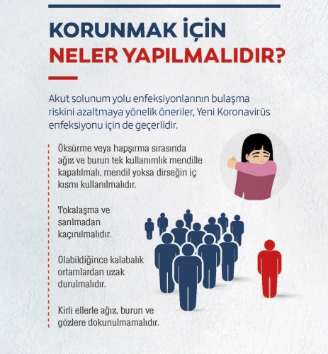 Corona virüsten nasıl korunuruz? Corona virüs önlemleri neler? 5