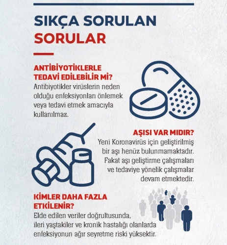 Corona virüsten nasıl korunuruz? Corona virüs önlemleri neler? 11