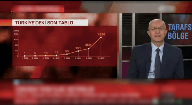 "Herkes kendini pozitif saysın" 3
