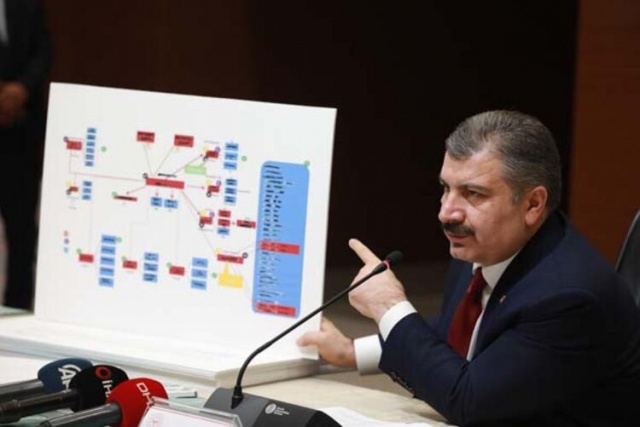 İl il corona virüs haritası yayımlandı 14