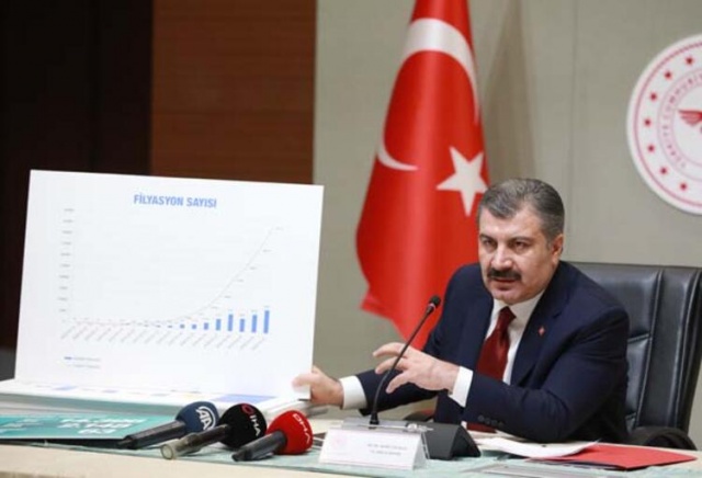 İl il corona virüs haritası yayımlandı 11