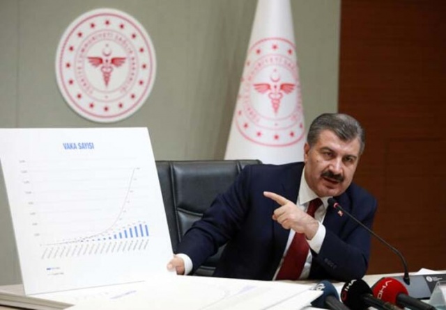 İl il corona virüs haritası yayımlandı 23