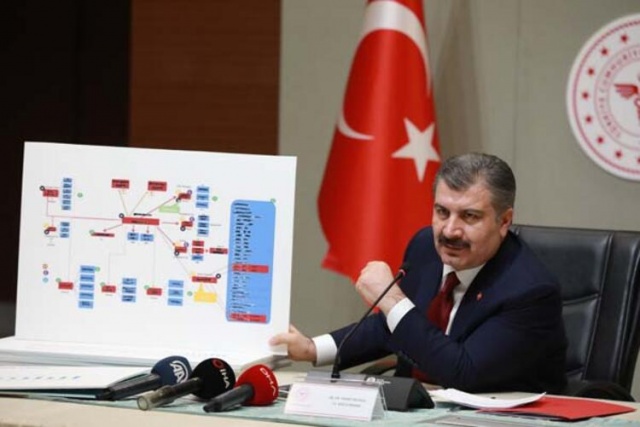 İl il corona virüs haritası yayımlandı 20