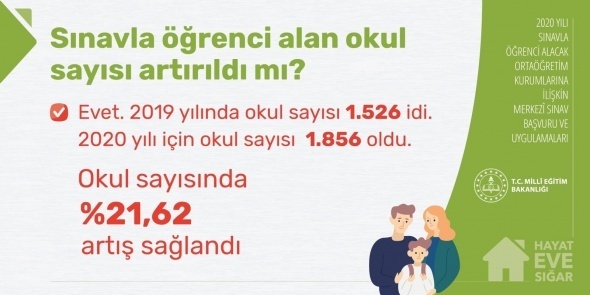 MEB tek tek açıkladı! İşte LGS'ye ilişkin merak edilenler 4