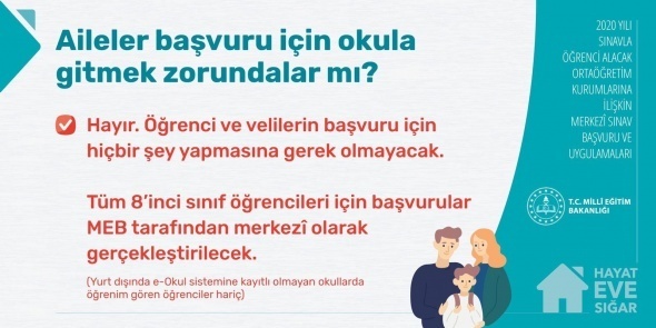 MEB tek tek açıkladı! İşte LGS'ye ilişkin merak edilenler 13