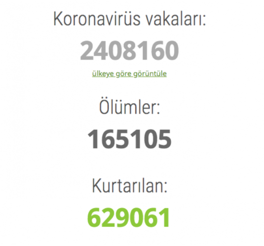 Türkiye Çin'i geride bıraktı 3