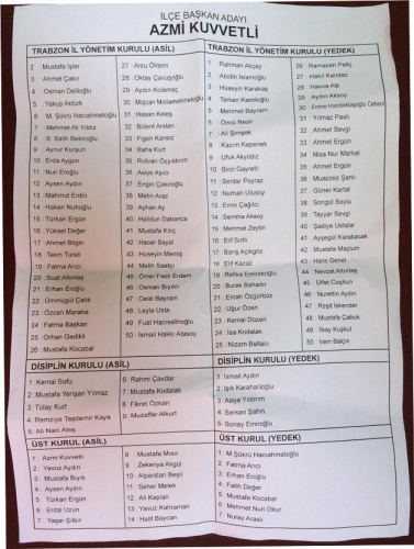 İyi Parti Trabzon'da kongre heyecanı 7