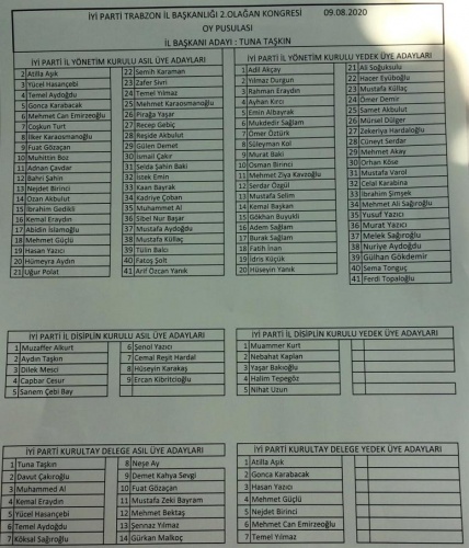 İyi Parti Trabzon'da kongre heyecanı 8