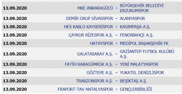 Süper Lig’de 2020-2021 sezonu fikstürü belli oldu 2