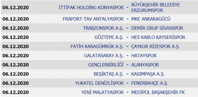 Süper Lig’de 2020-2021 sezonu fikstürü belli oldu 12