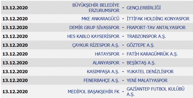 Süper Lig’de 2020-2021 sezonu fikstürü belli oldu 13