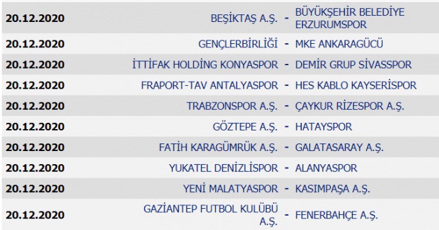 Süper Lig’de 2020-2021 sezonu fikstürü belli oldu 14