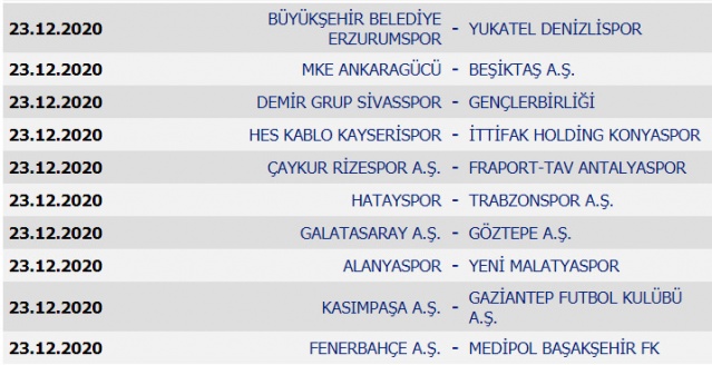 Süper Lig’de 2020-2021 sezonu fikstürü belli oldu 15