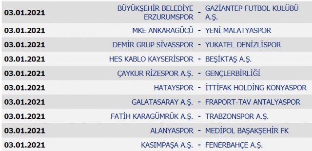 Süper Lig’de 2020-2021 sezonu fikstürü belli oldu 17