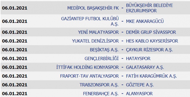Süper Lig’de 2020-2021 sezonu fikstürü belli oldu 18