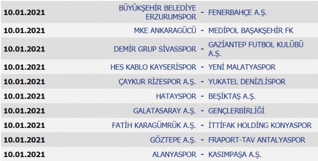 Süper Lig’de 2020-2021 sezonu fikstürü belli oldu 19
