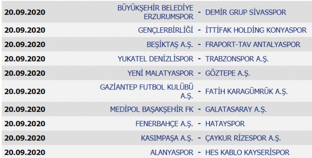 Süper Lig’de 2020-2021 sezonu fikstürü belli oldu 3