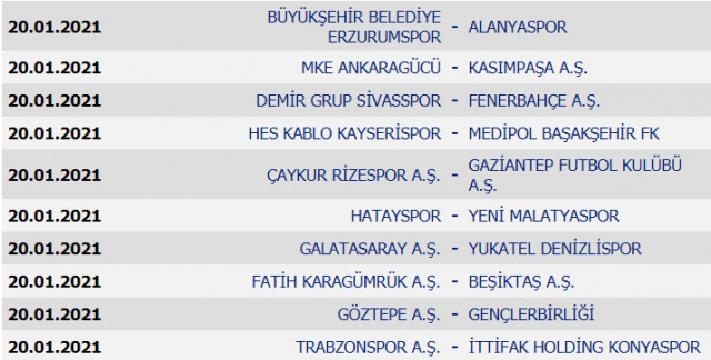 Süper Lig’de 2020-2021 sezonu fikstürü belli oldu 21